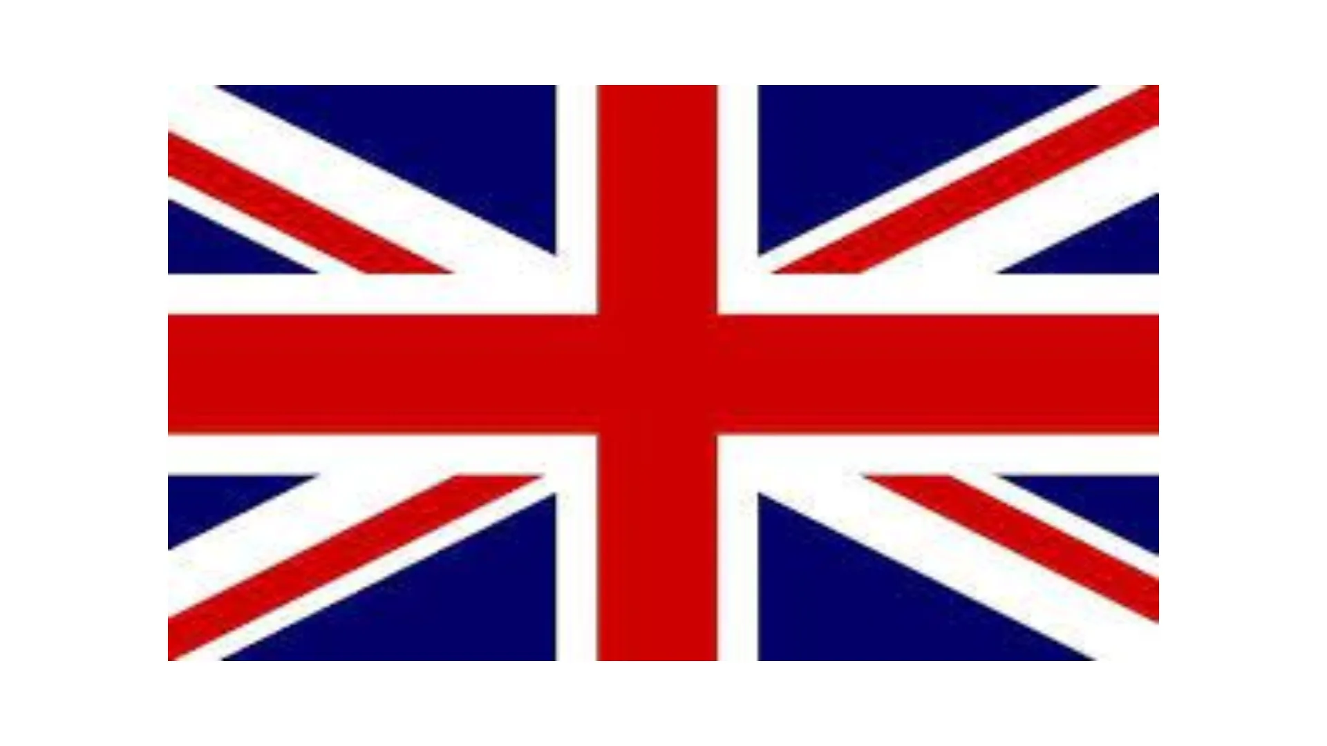 UK phone numbers for SMS